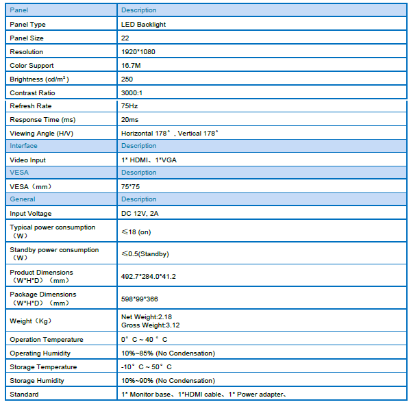 Specifications