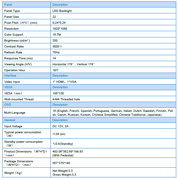 Specifications