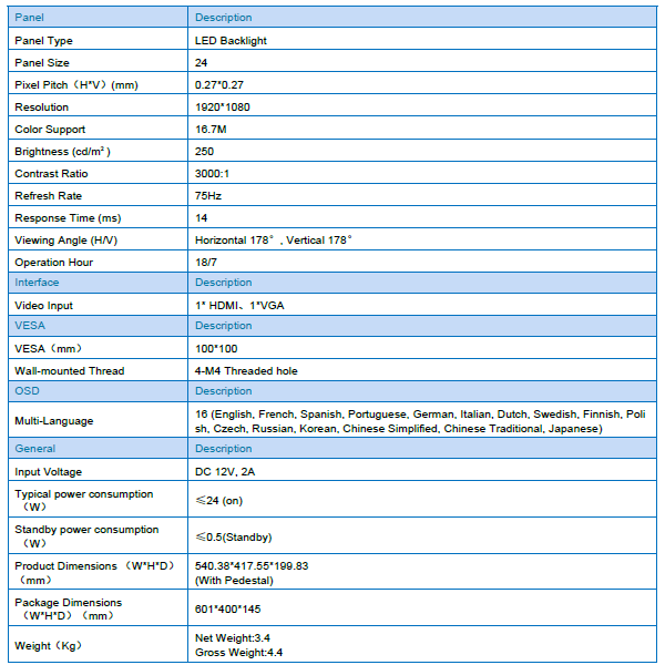 Specifications